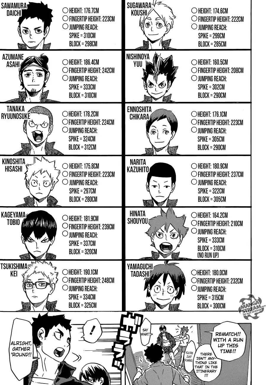 Read Haikyuu En Manga Online