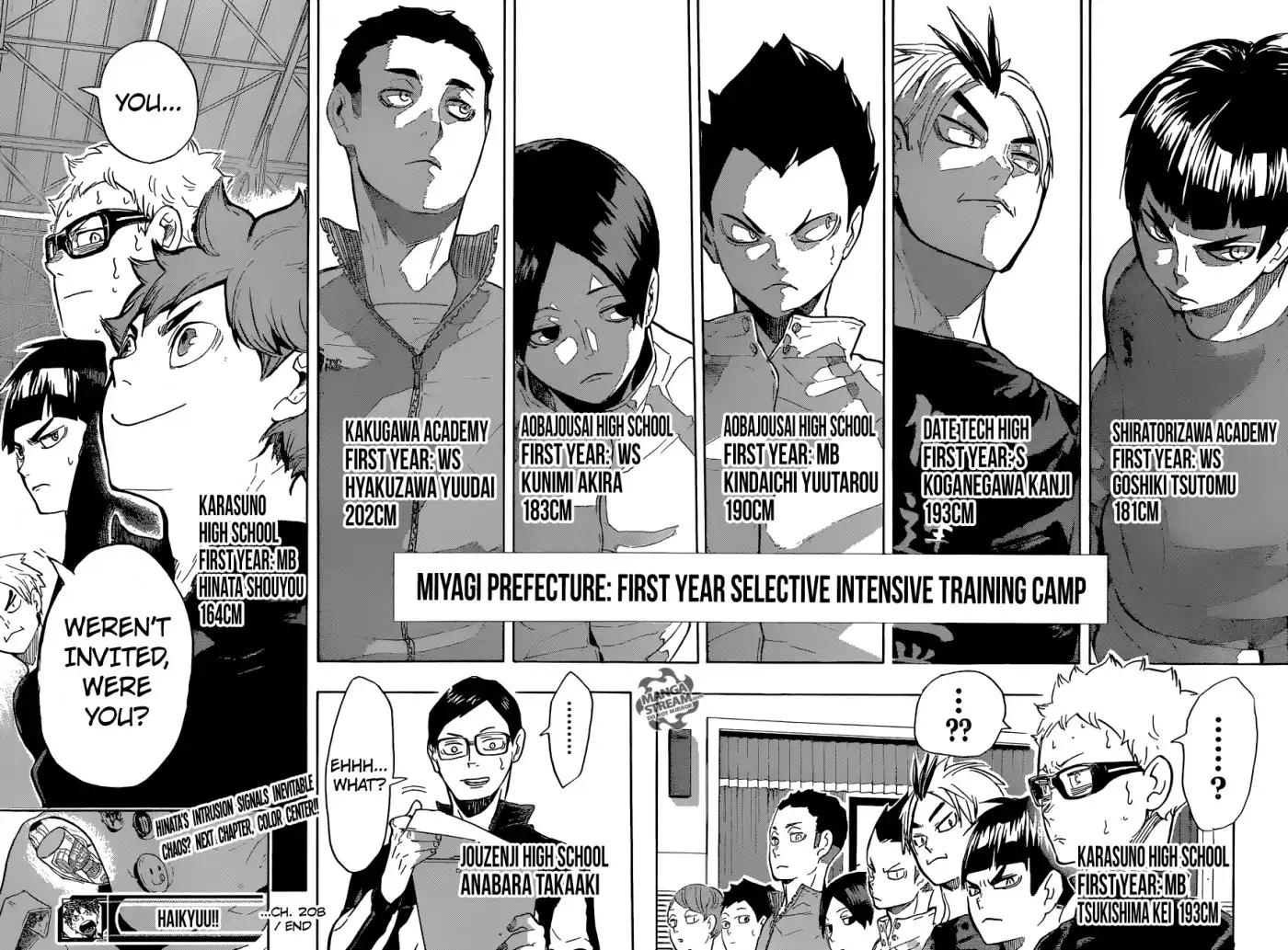 Read Haikyuu En Manga Online