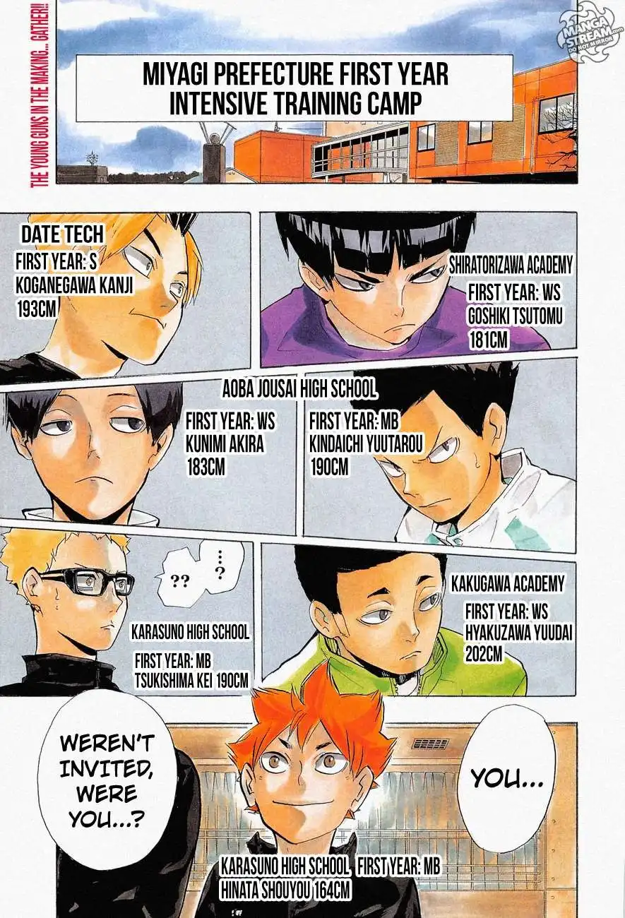 Read Haikyuu En Manga Online