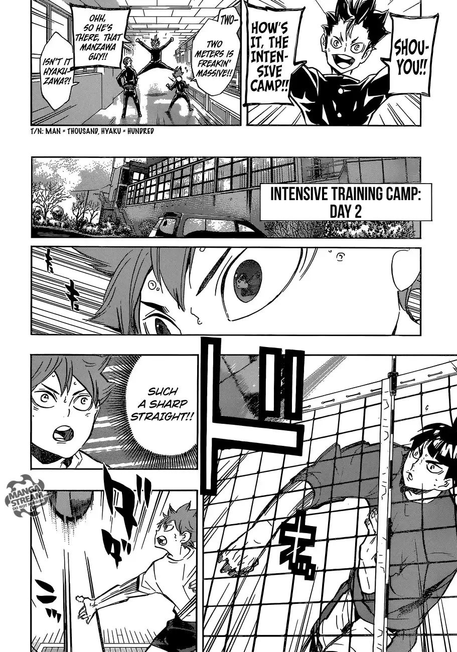 Read Haikyuu En Manga Online