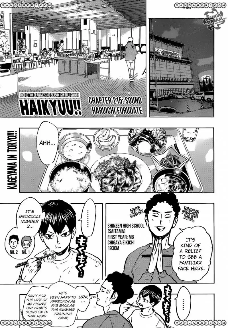 Read Haikyuu En Manga Online