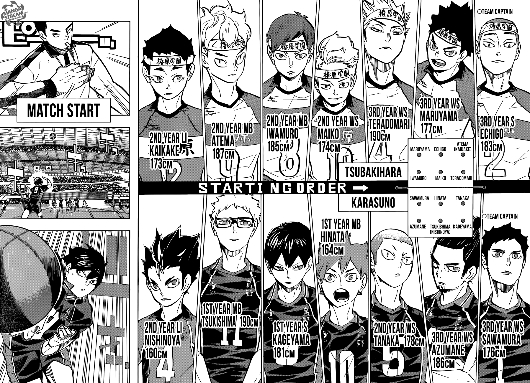 Read Haikyuu En Manga Online