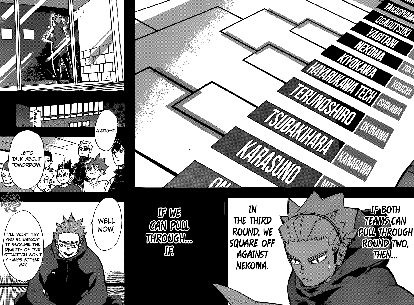 Read Haikyuu En Manga Online