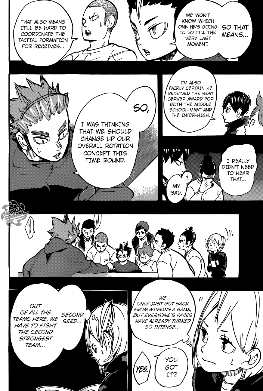 Read Haikyuu En Manga Online