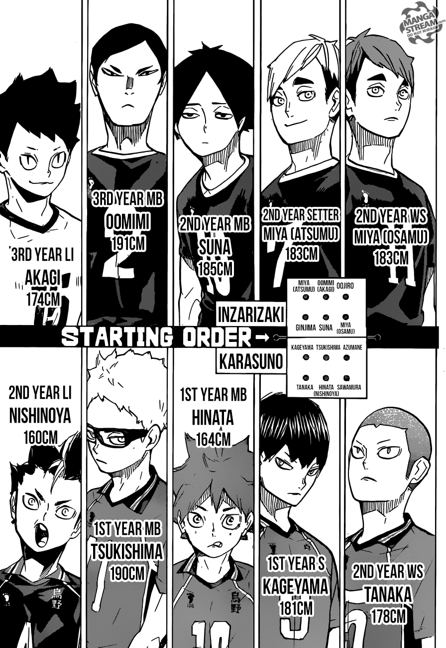 Read Haikyuu En Manga Online
