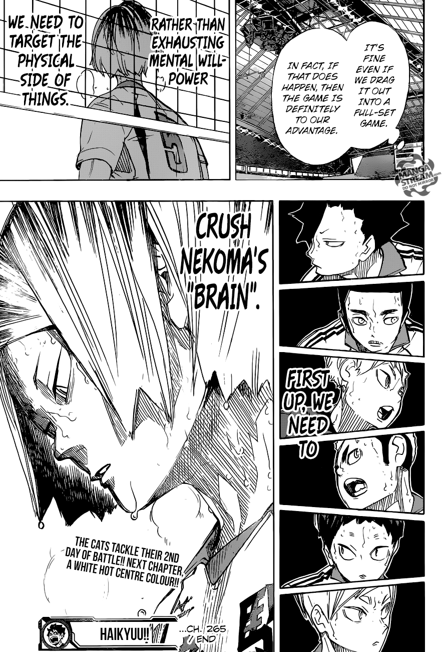 Read Haikyuu En Manga Online