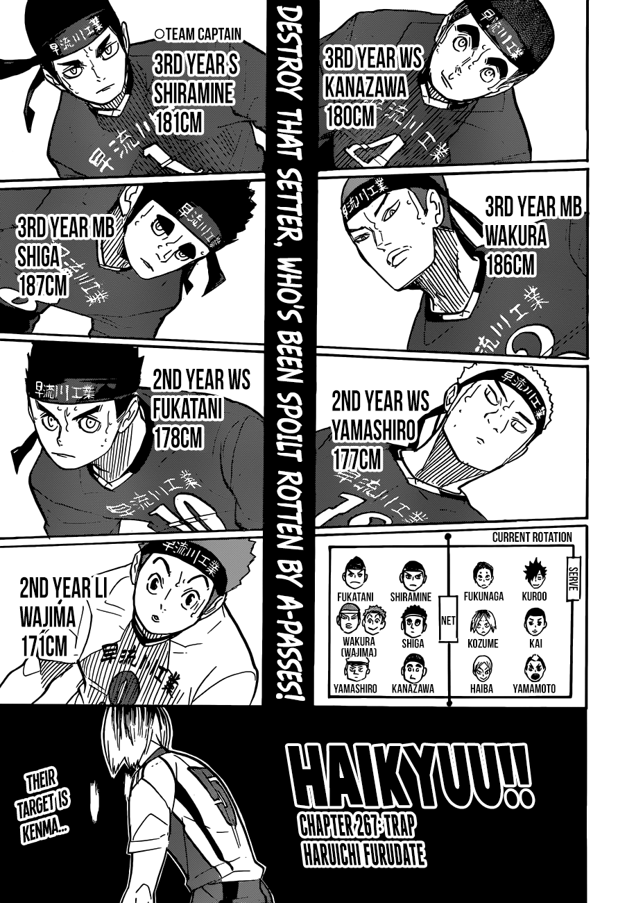 Read Haikyuu En Manga Online