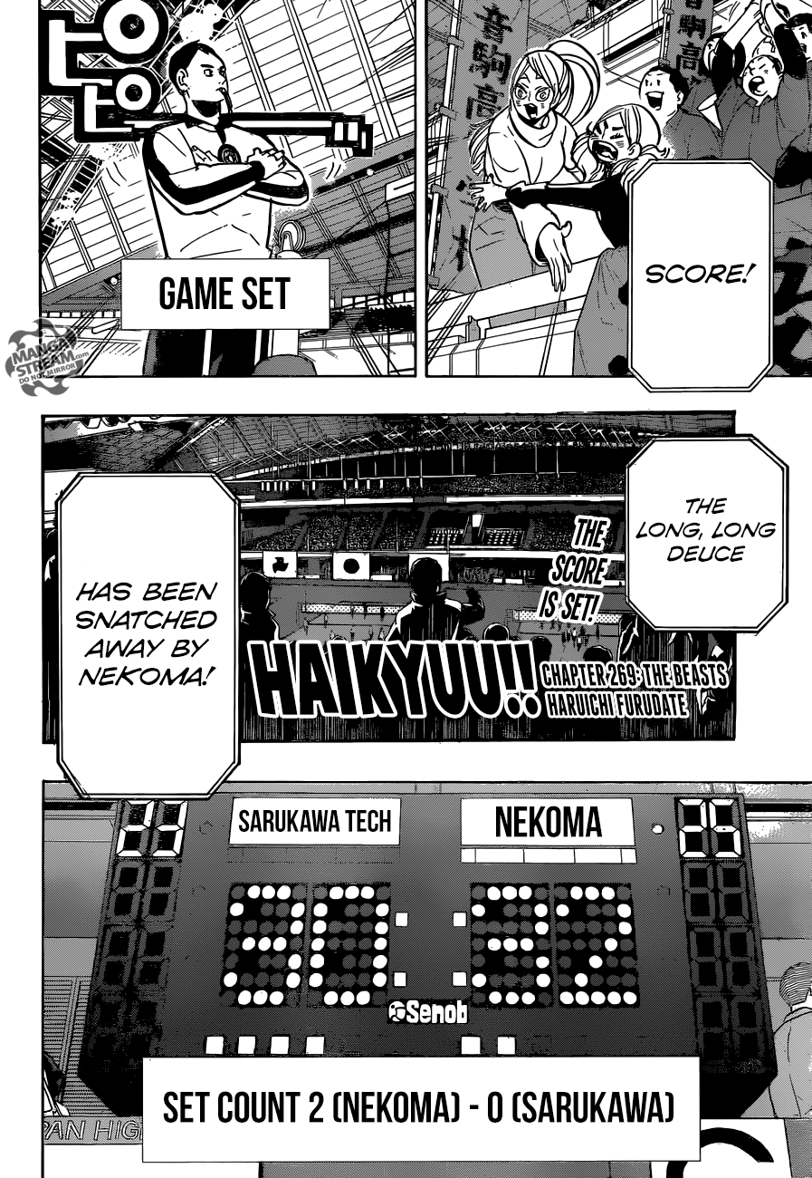 Read Haikyuu En Manga Online