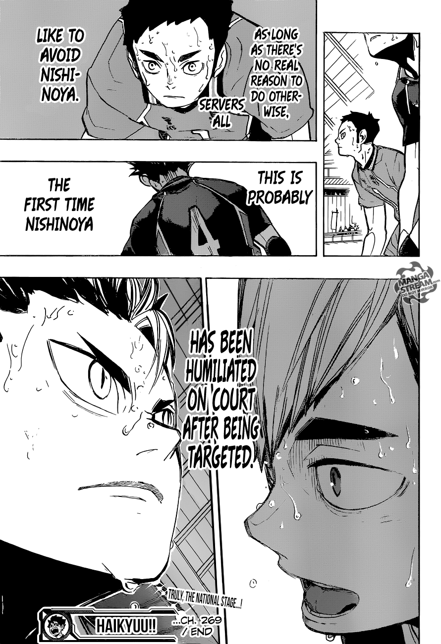 Read Haikyuu En Manga Online