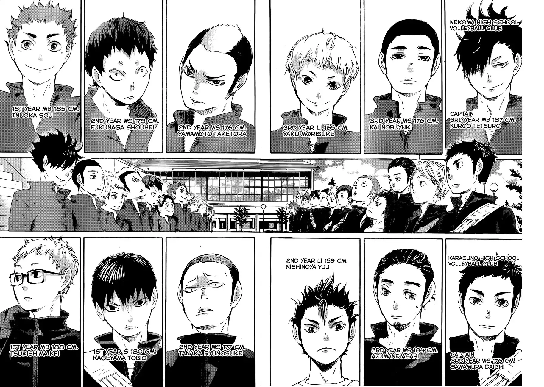 Read Haikyuu En Manga Online