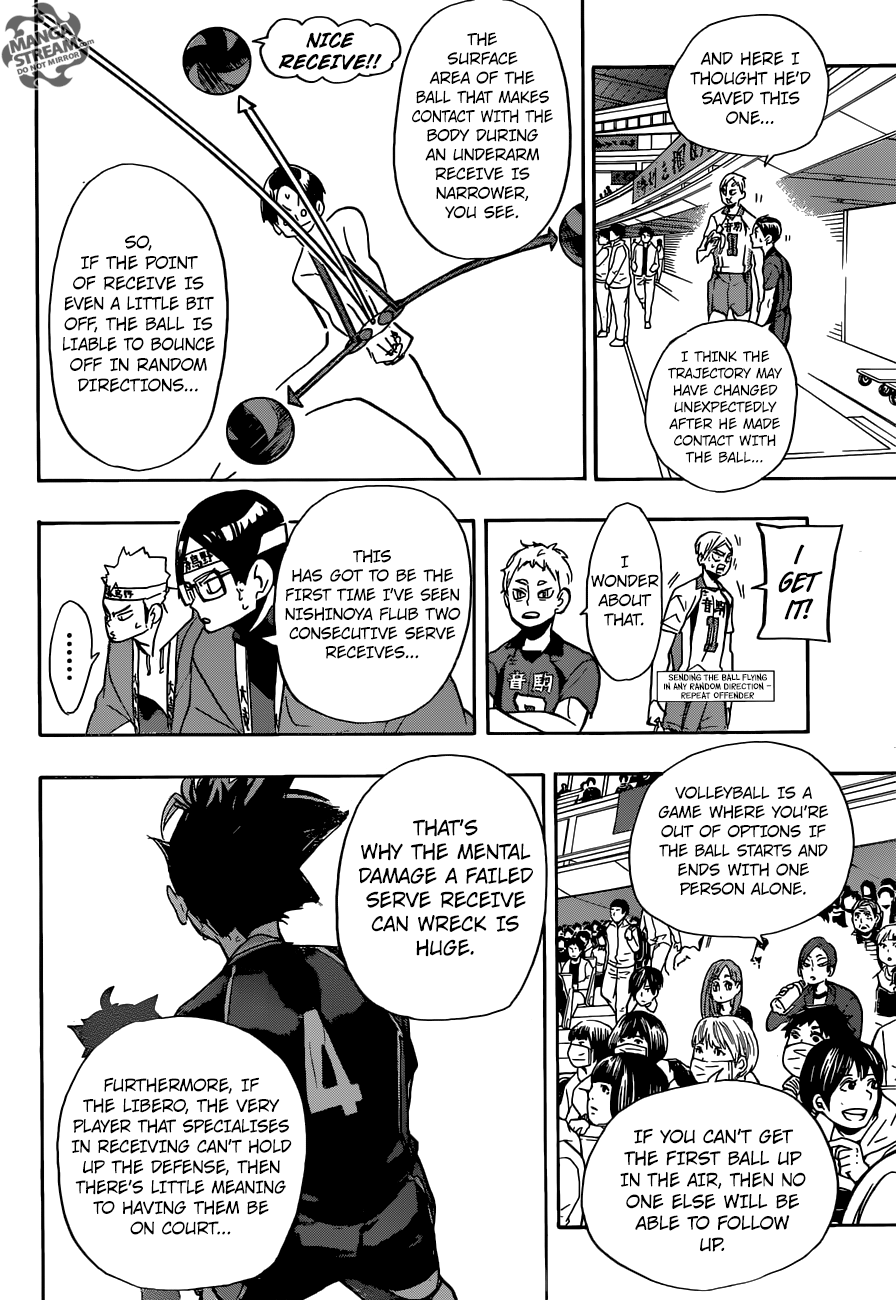 Read Haikyuu En Manga Online