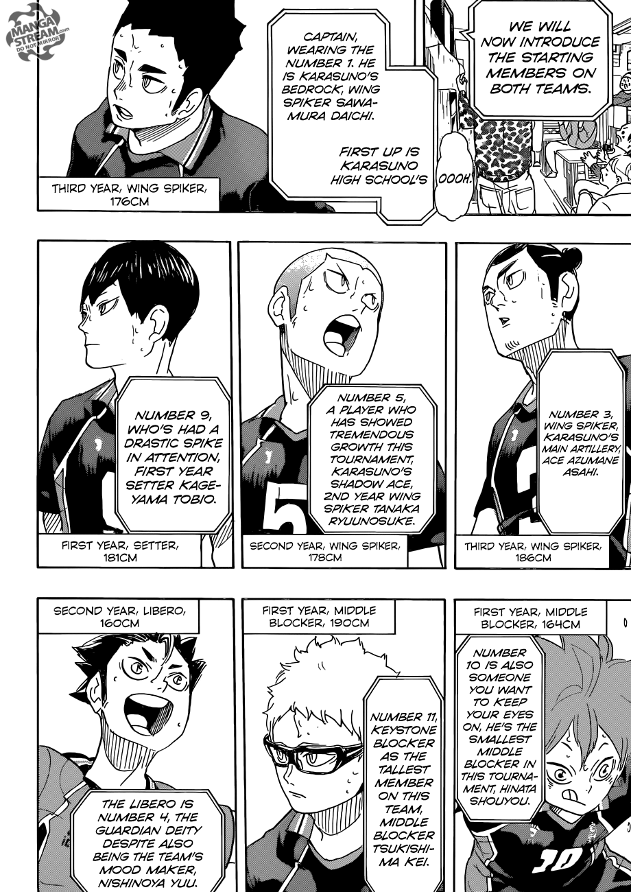 Read Haikyuu En Manga Online