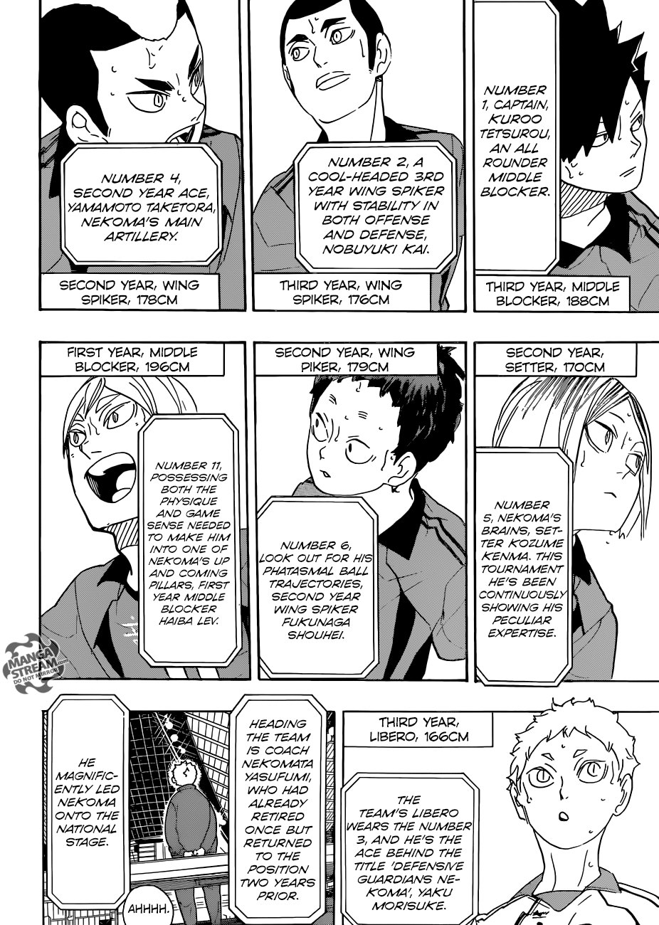 Read Haikyuu En Manga Online
