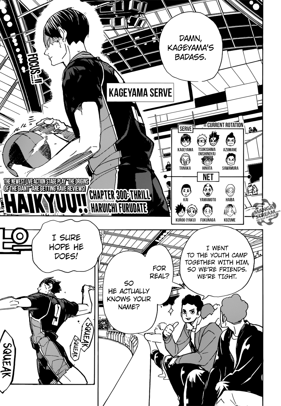Read Haikyuu En Manga Online