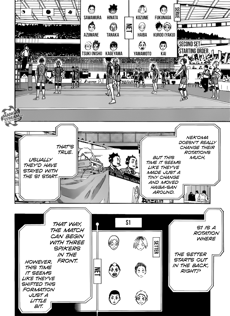 Read Haikyuu En Manga Online