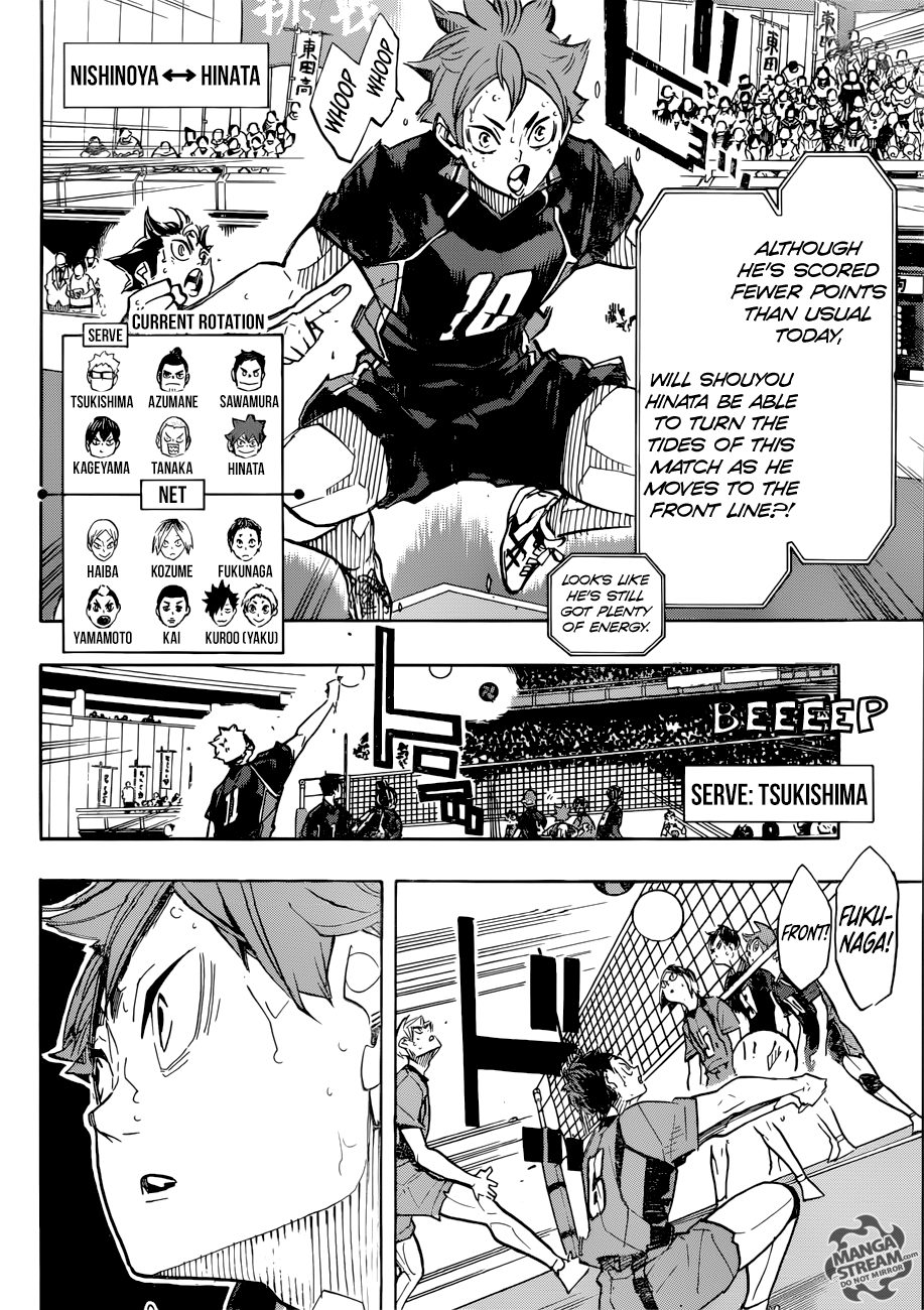 Read Haikyuu En Manga Online
