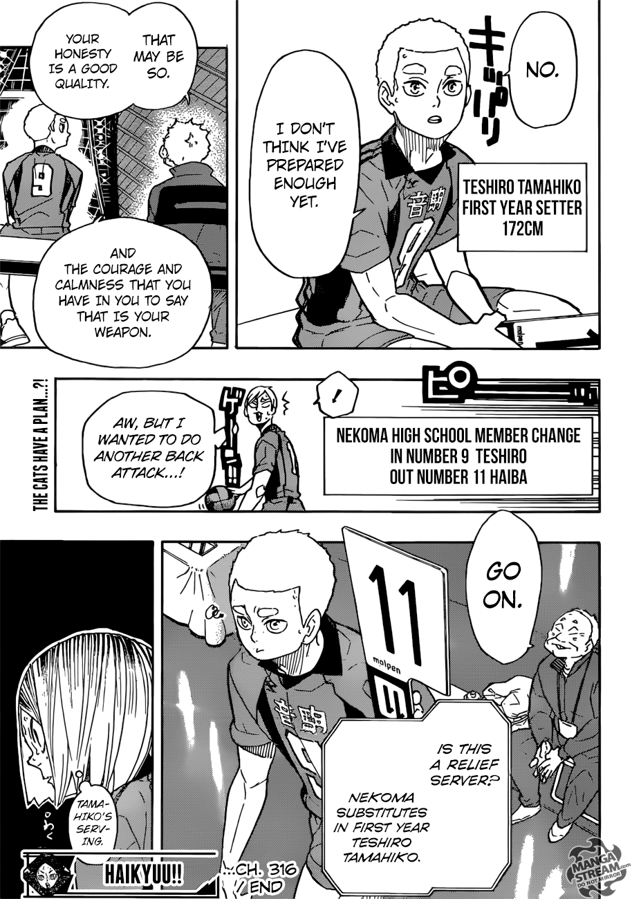 Read Haikyuu En Manga Online