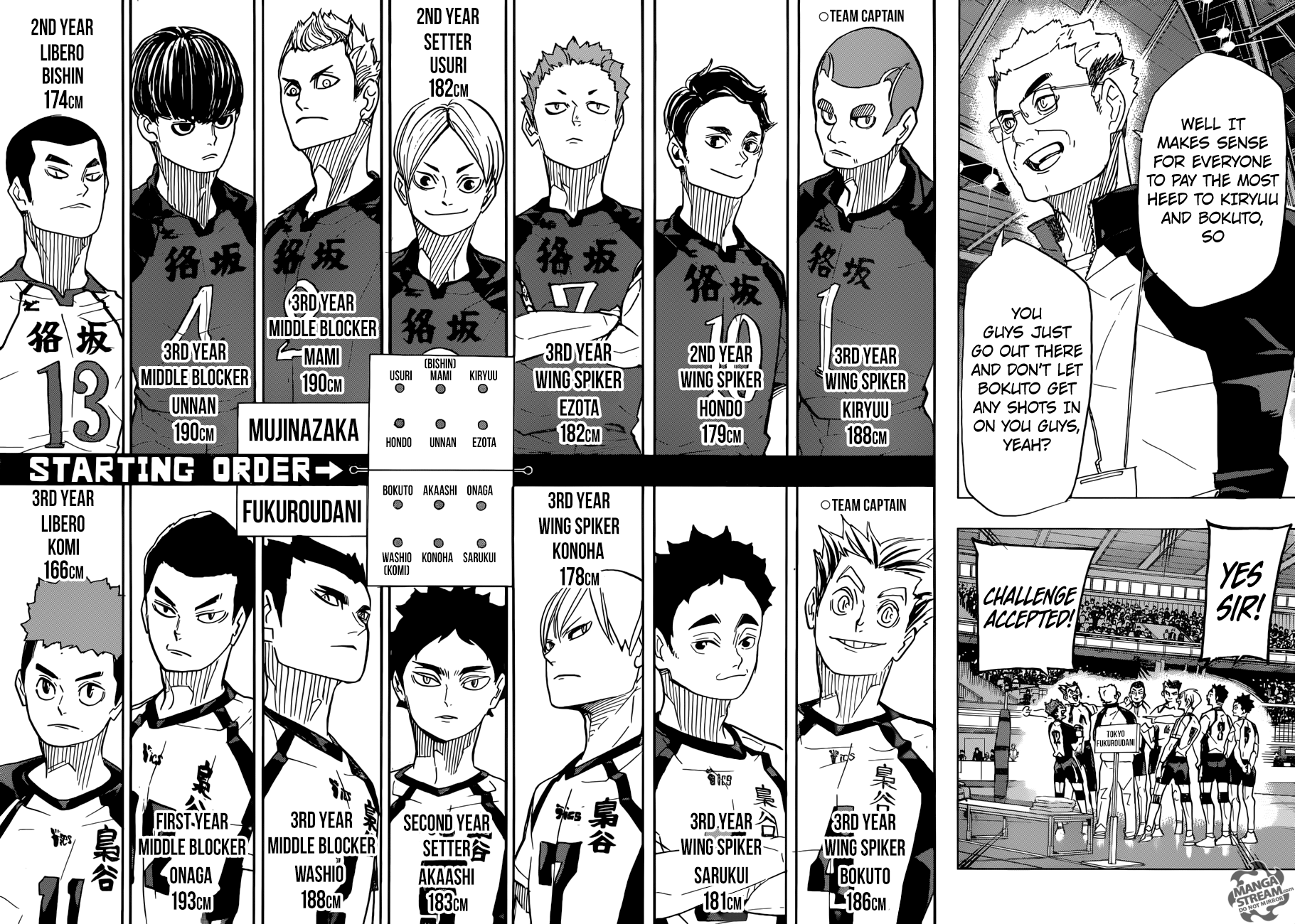 Read Haikyuu En Manga Online