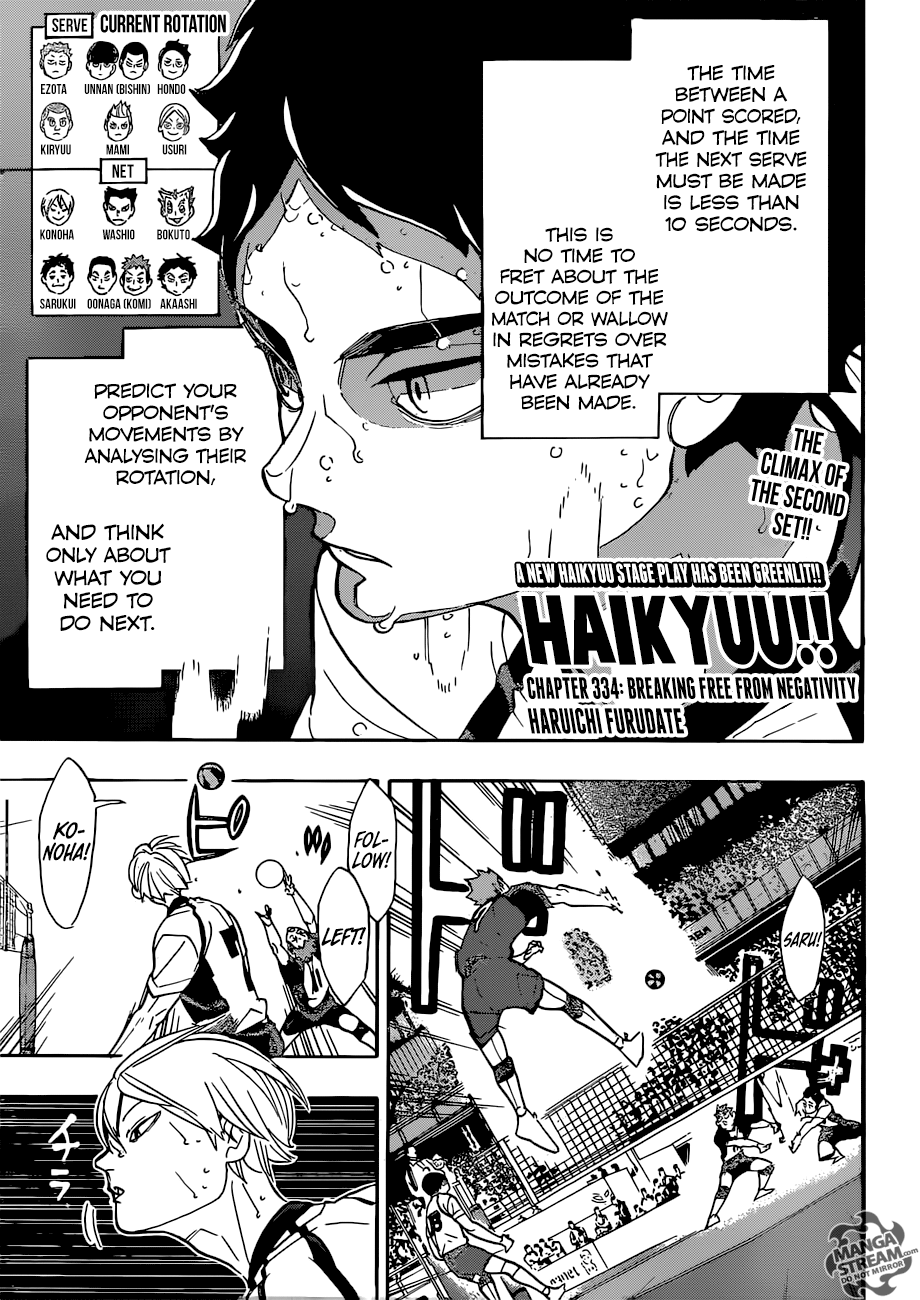 Read Haikyuu En Manga Online