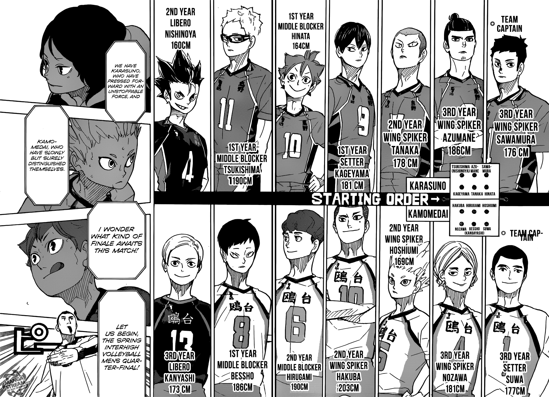 Read Haikyuu En Manga Online