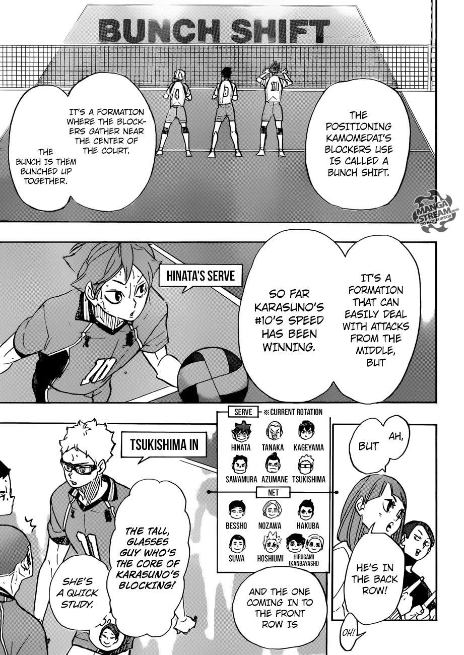 Read Haikyuu En Manga Online