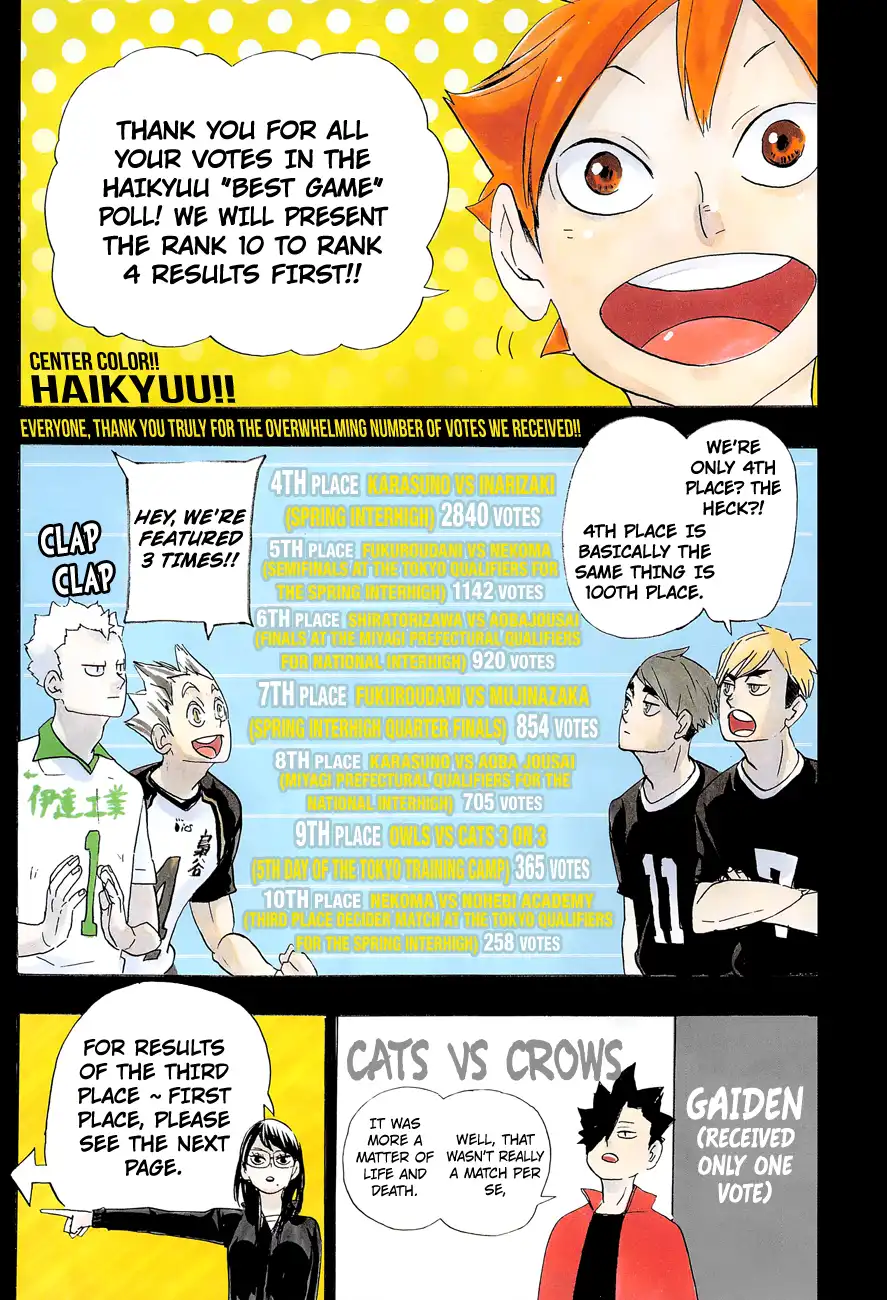 Read Haikyuu En Manga Online