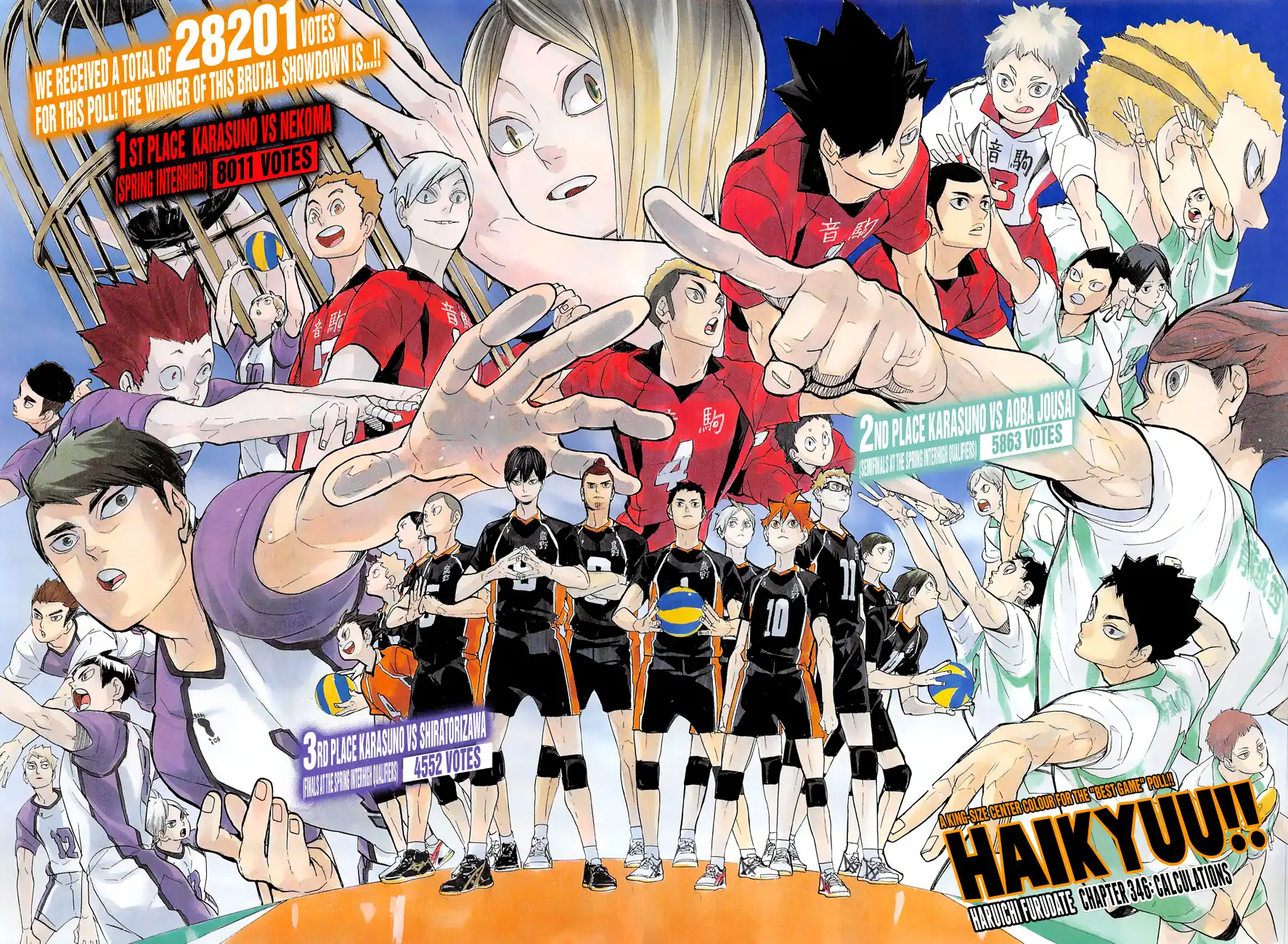 Read Haikyuu En Manga Online