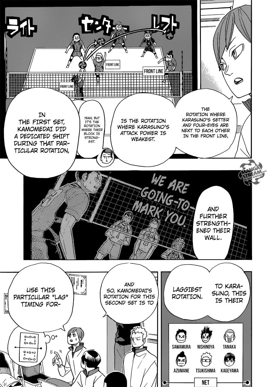 Read Haikyuu En Manga Online