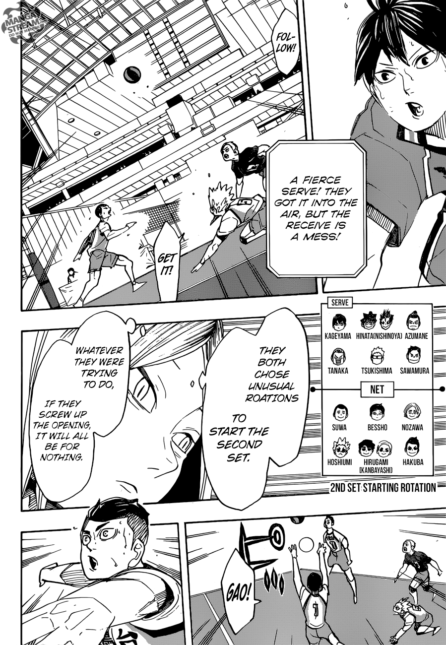 Read Haikyuu En Manga Online