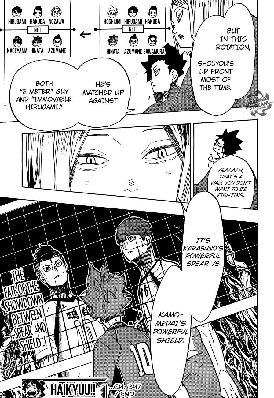 Read Haikyuu En Manga Online