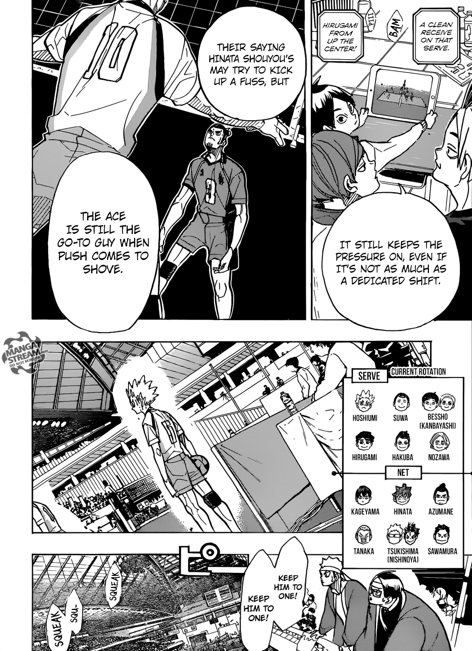 Read Haikyuu En Manga Online