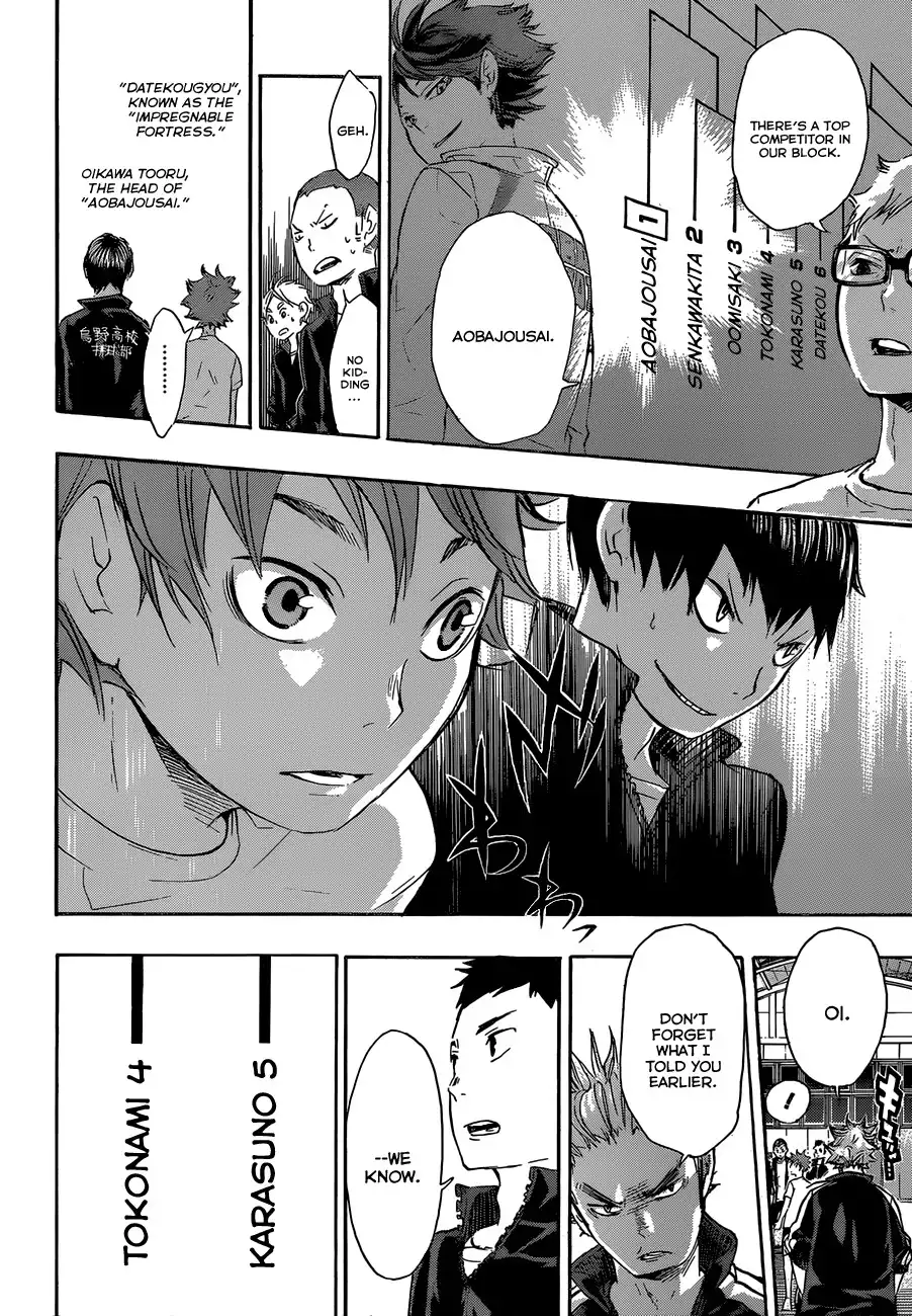 Read Haikyuu En Manga Online