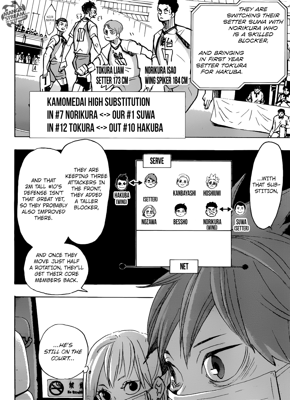 Read Haikyuu En Manga Online