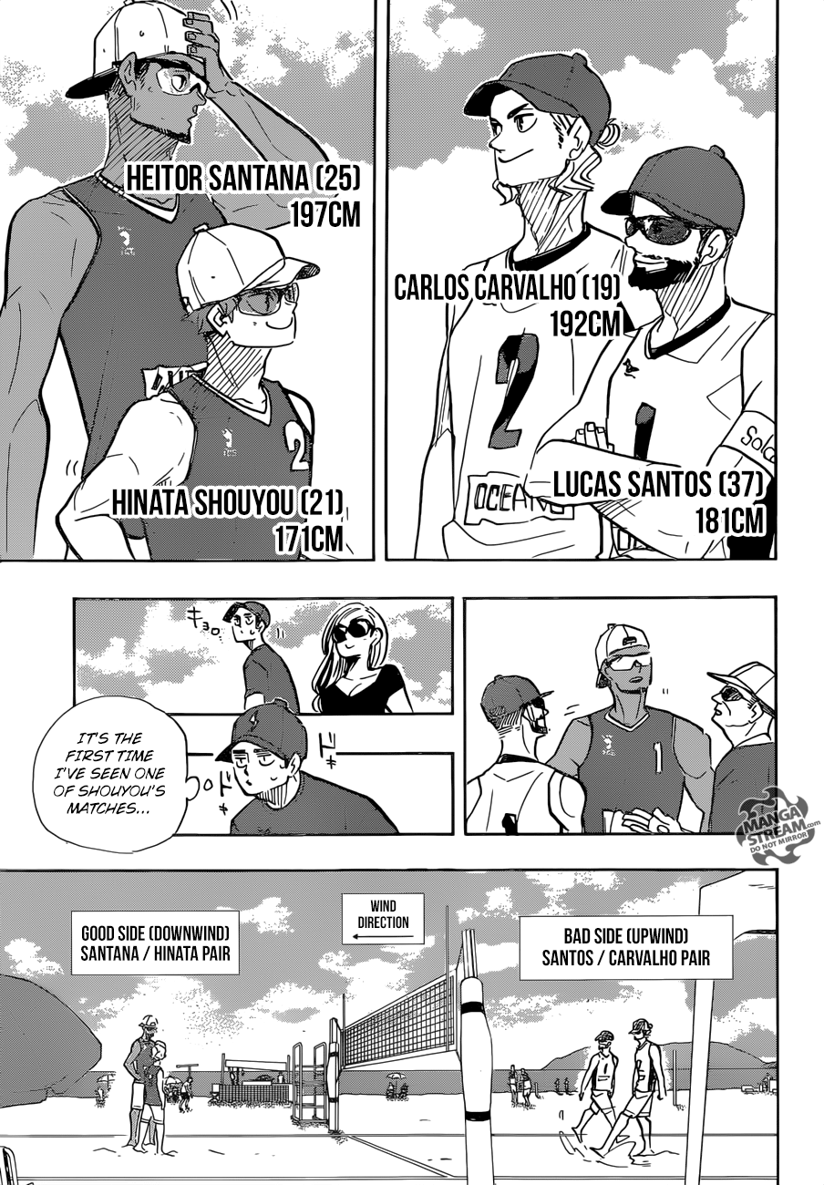 Read Haikyuu En Manga Online
