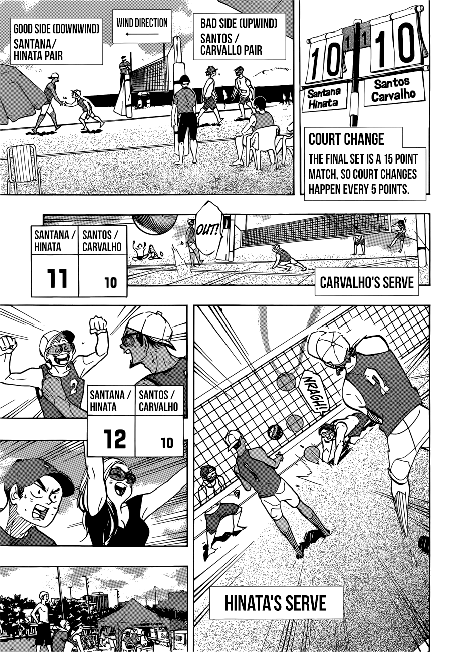 Read Haikyuu En Manga Online