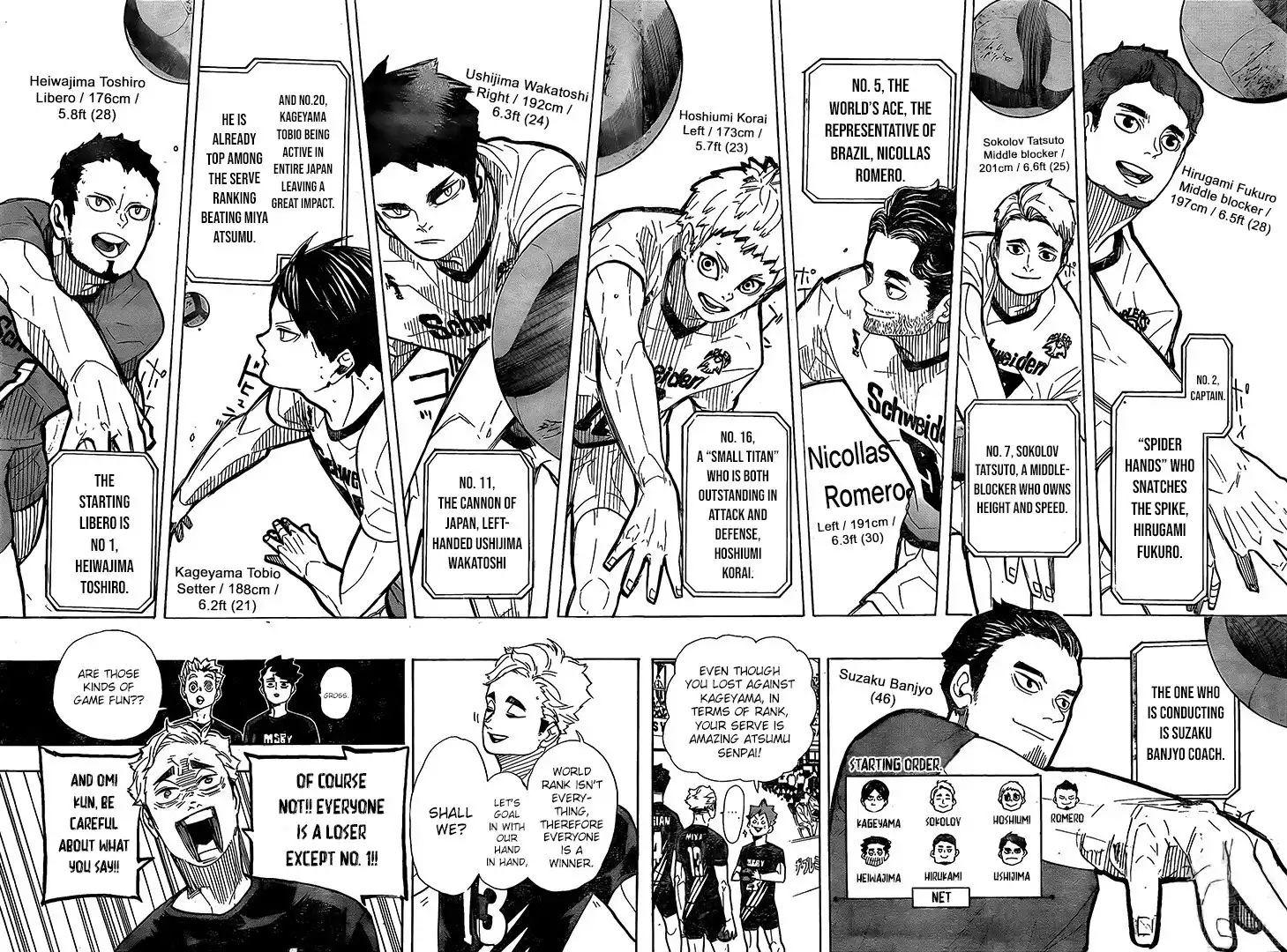 Read Haikyuu En Manga Online