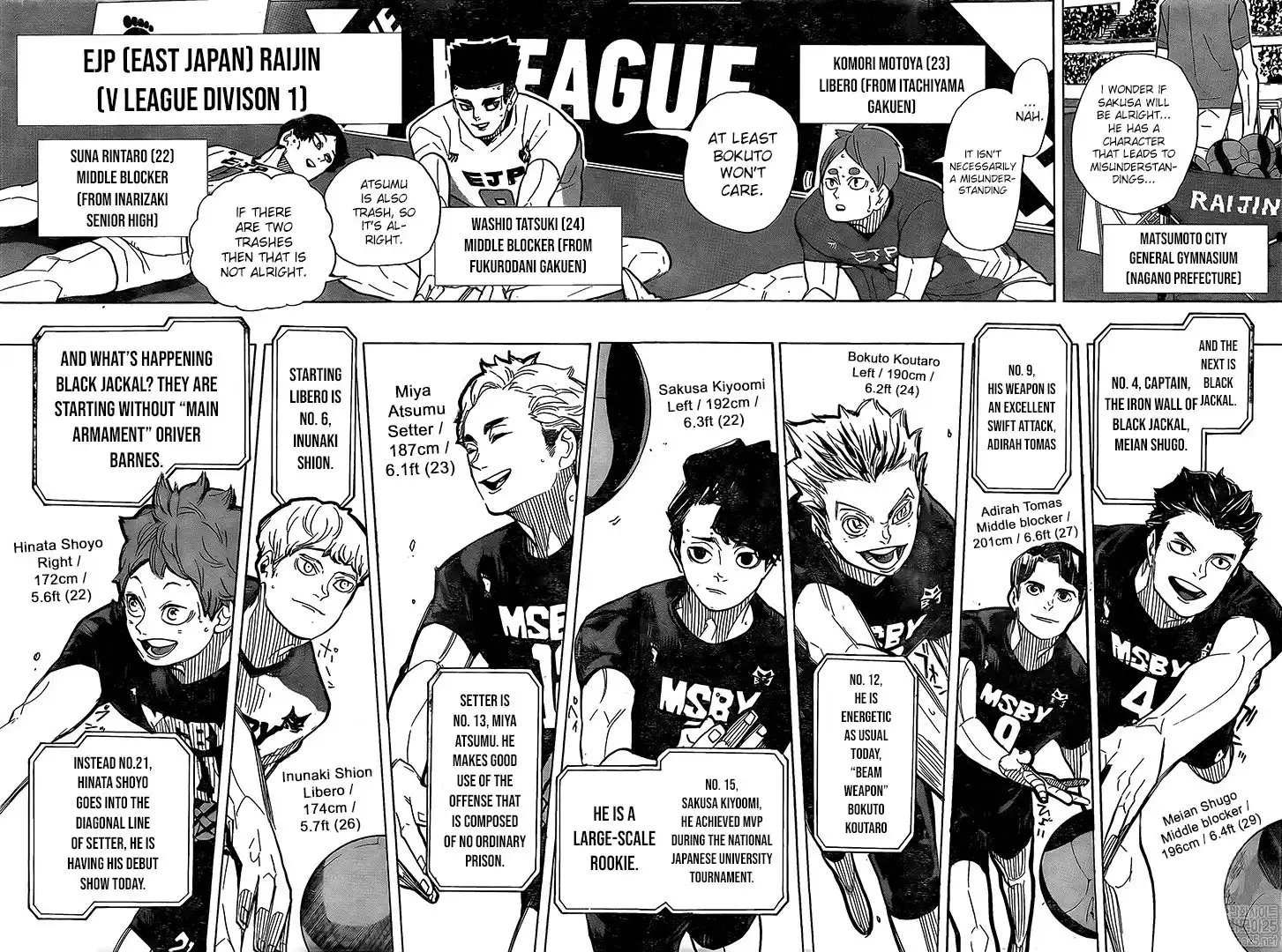 Read Haikyuu En Manga Online