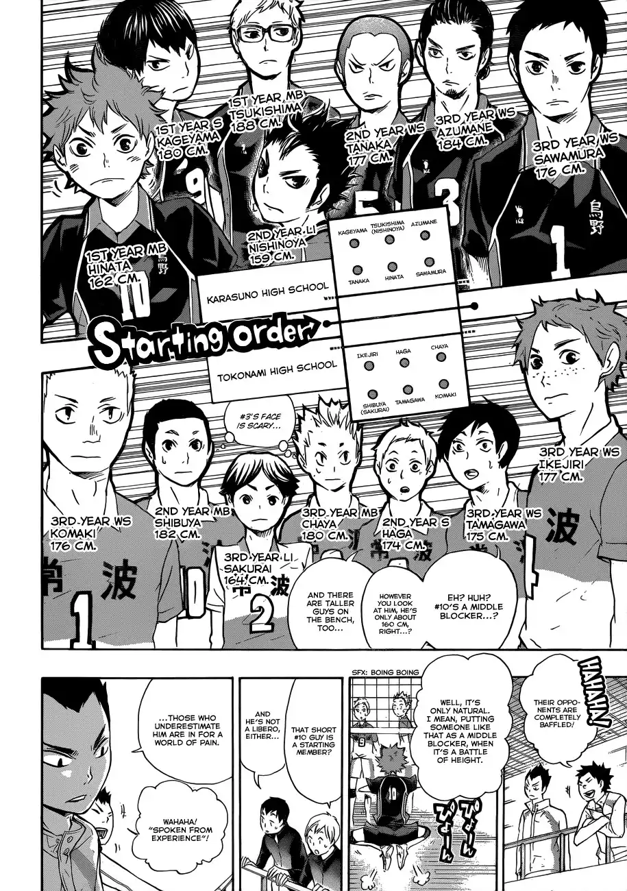 Read Haikyuu En Manga Online