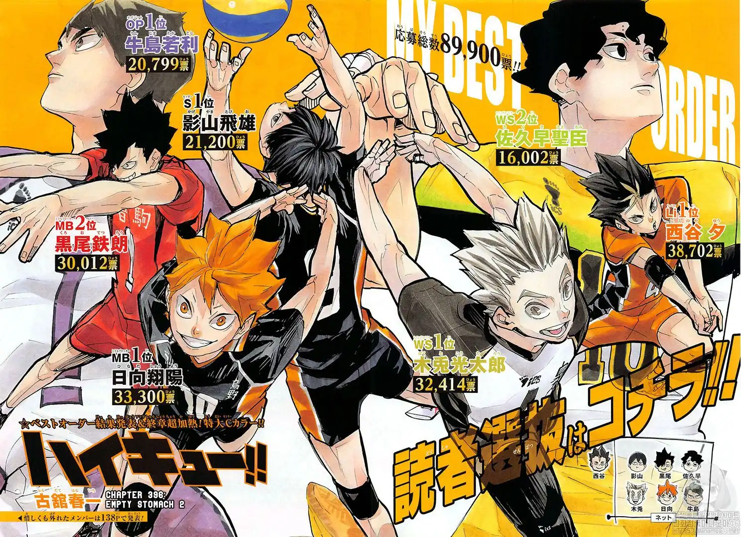 Read Haikyuu En Manga Online