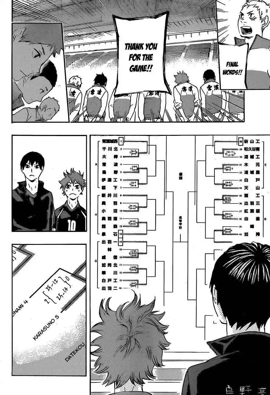 Read Haikyuu En Manga Online