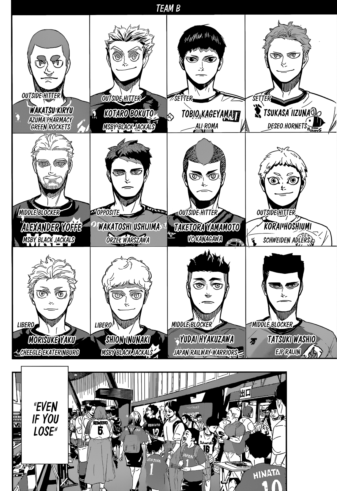 Read Haikyuu En Manga Online