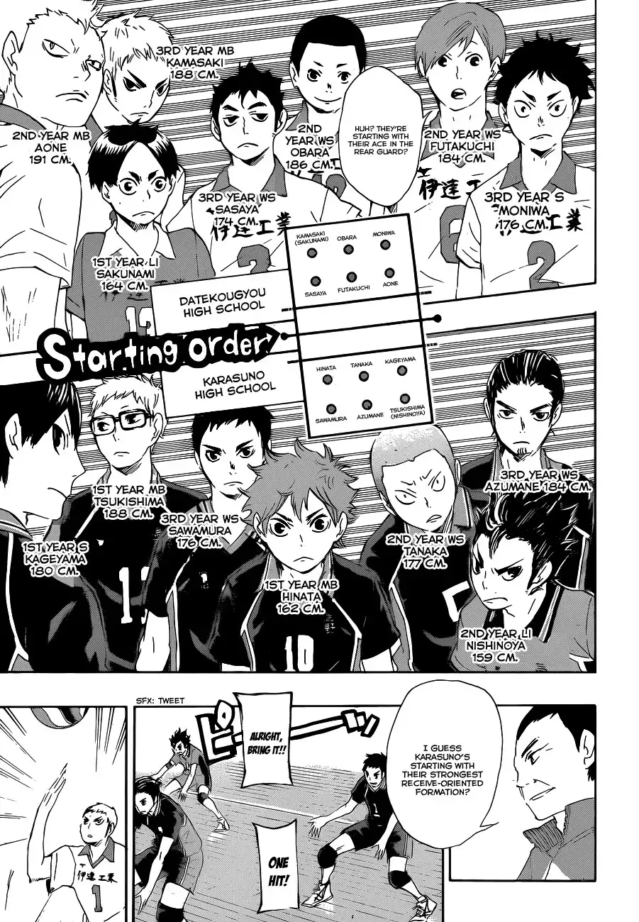 Read Haikyuu En Manga Online