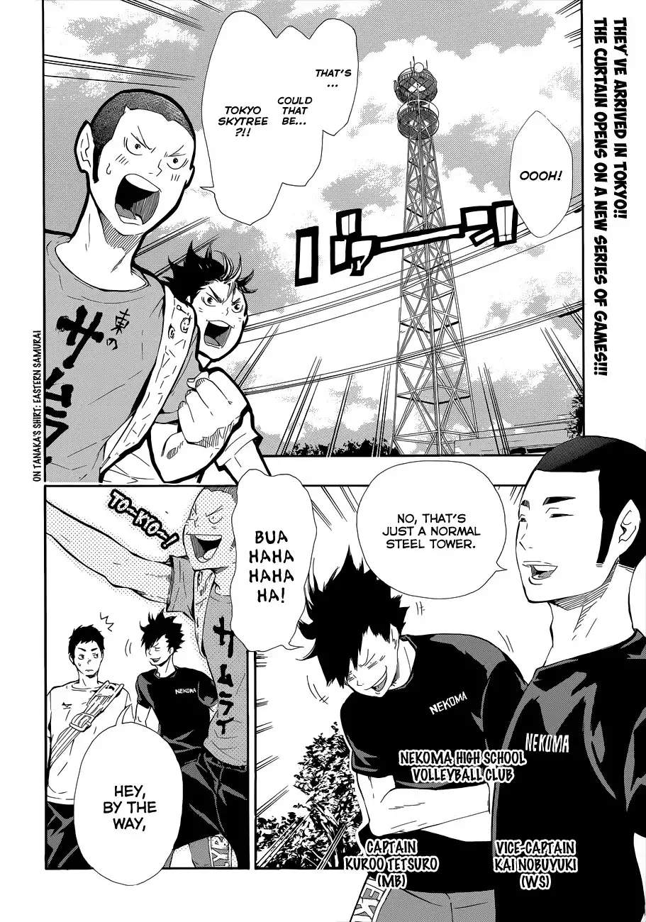 Read Haikyuu En Manga Online