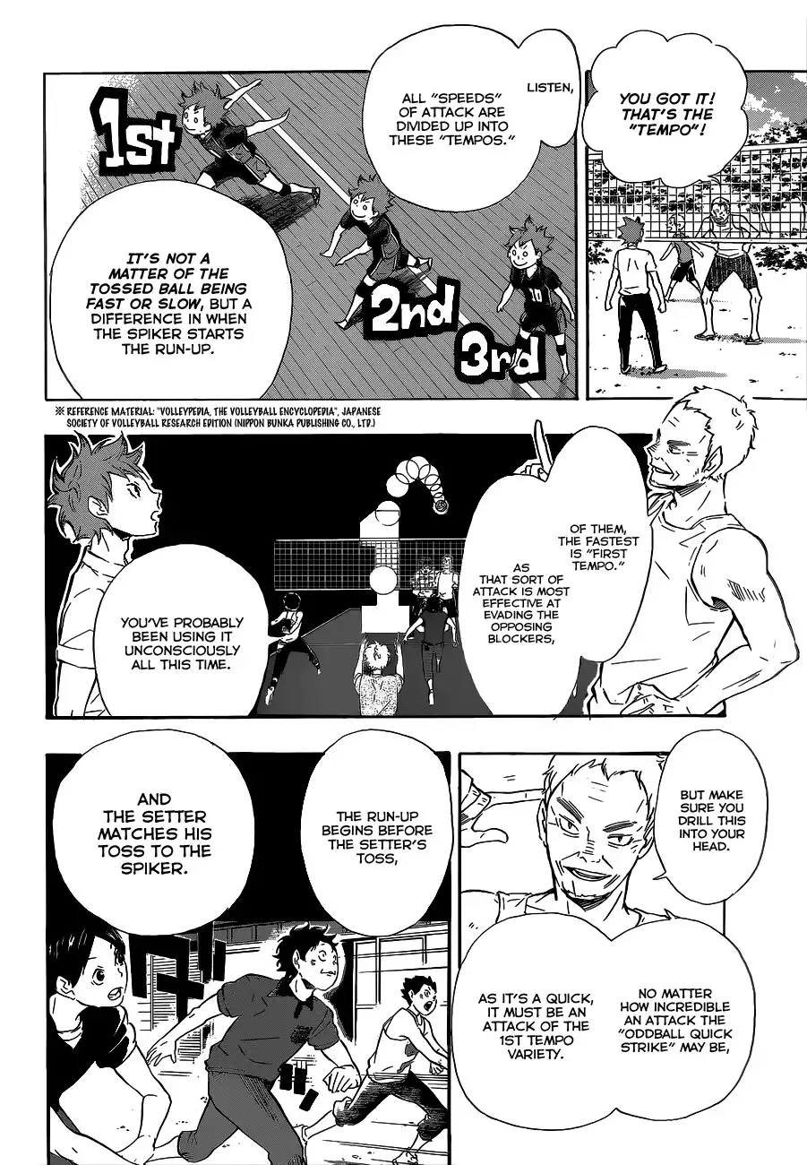 Read Haikyuu En Manga Online