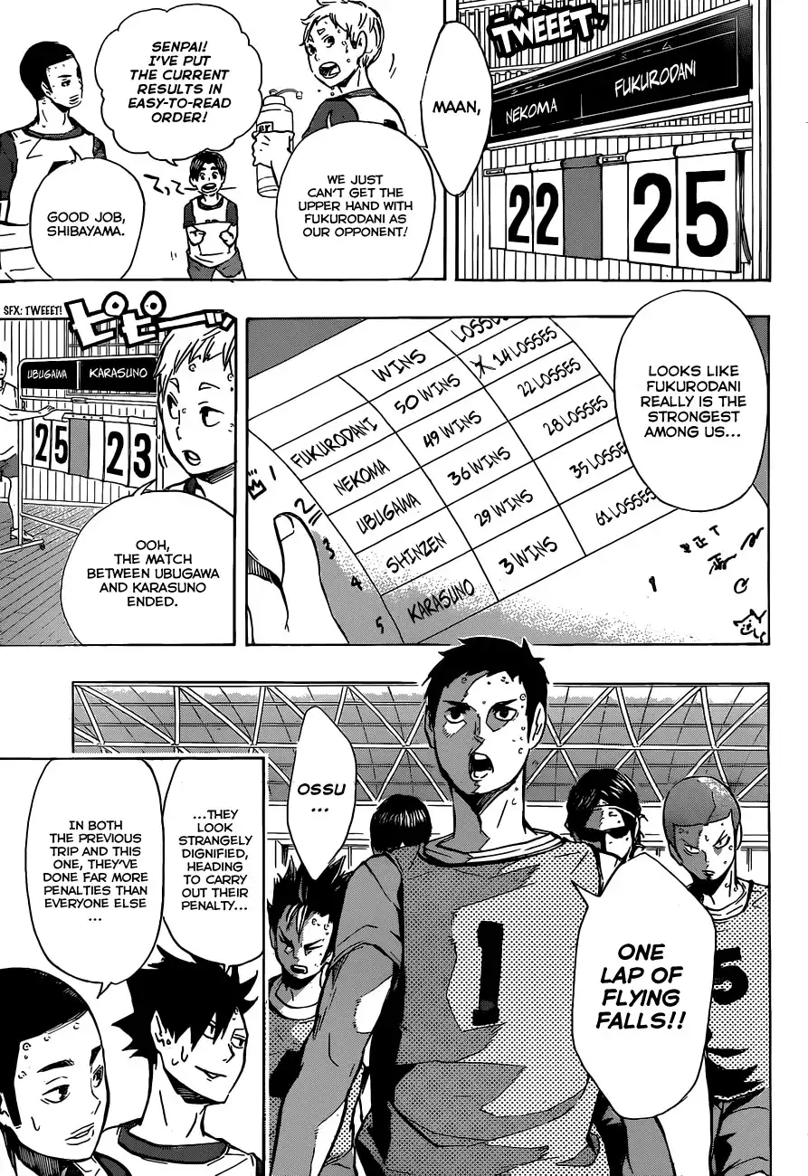 Read Haikyuu En Manga Online