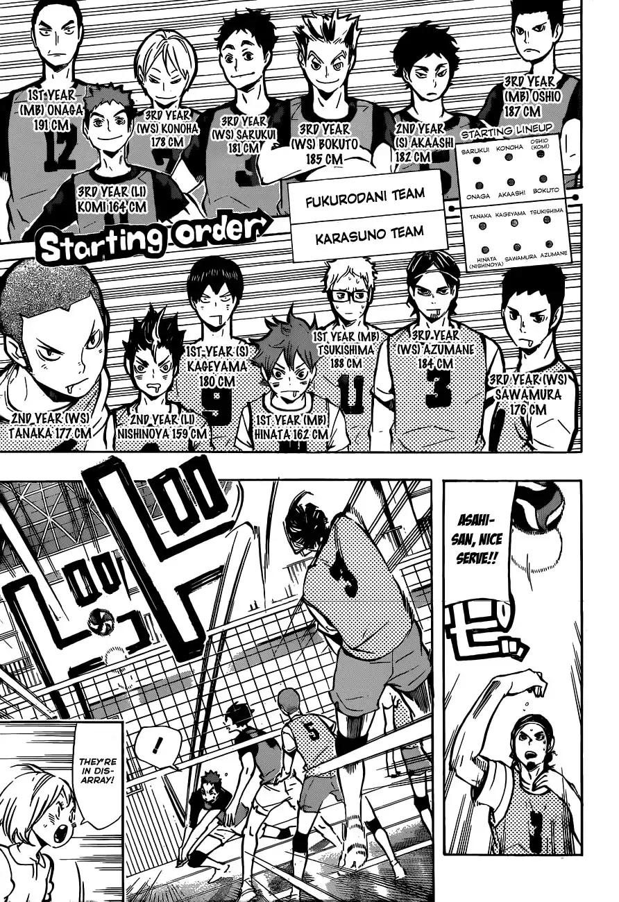 Read Haikyuu En Manga Online