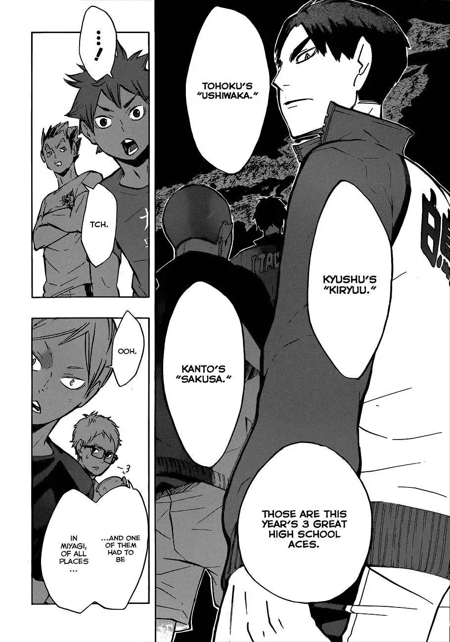 Read Haikyuu En Manga Online