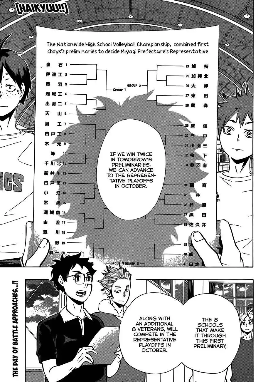 Read Haikyuu En Manga Online