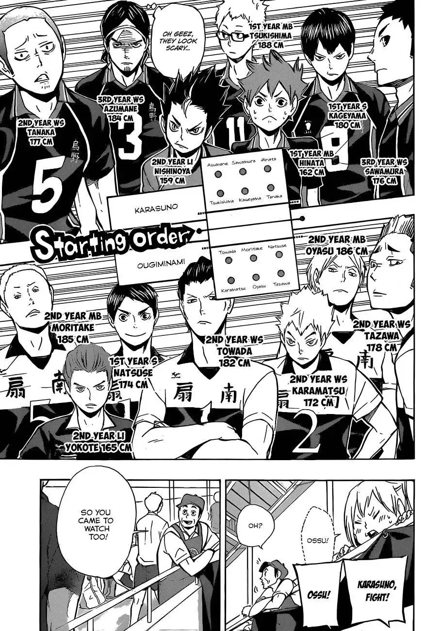 Read Haikyuu En Manga Online