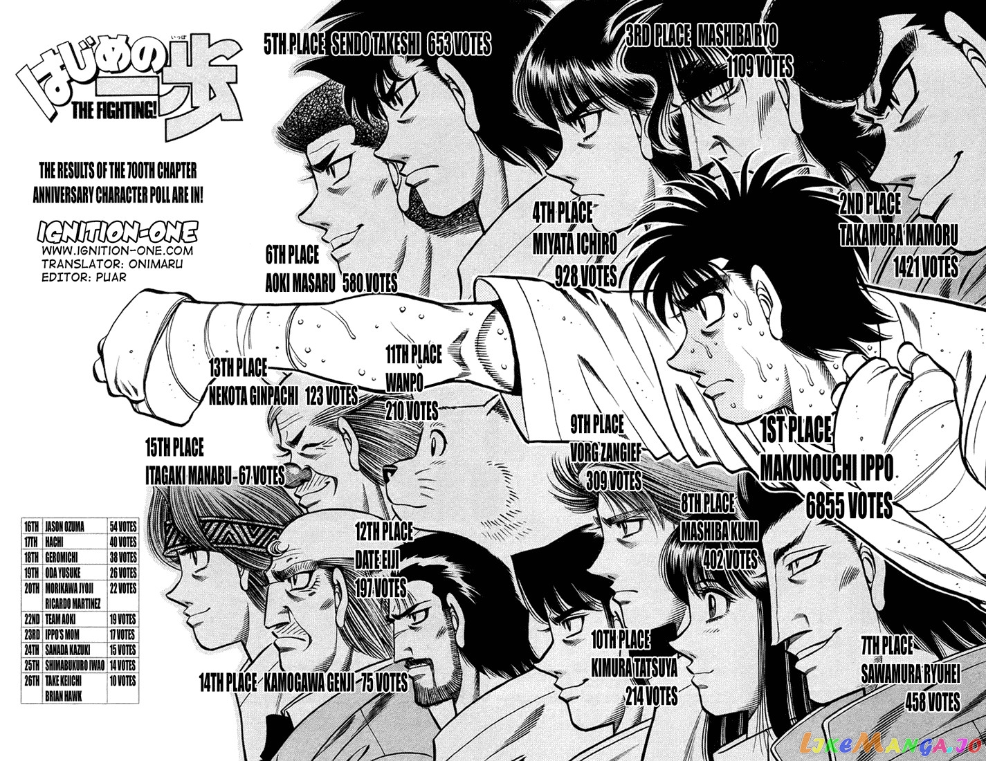 Read Hajime no Ippo En Manga Online